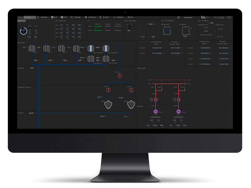 Tela de Sistema Usinas Hidráulicas